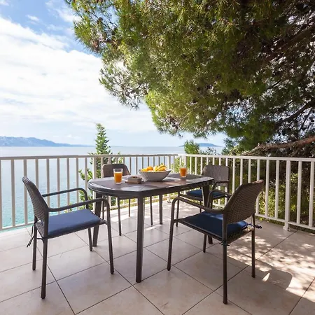 Casa Del Sole Сasa de vacaciones Gradac (Split-Dalmatia)